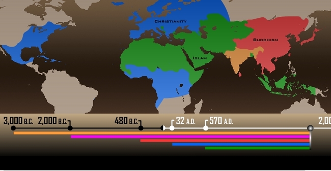 5000 години история на религиите в 90 секунди (видео)