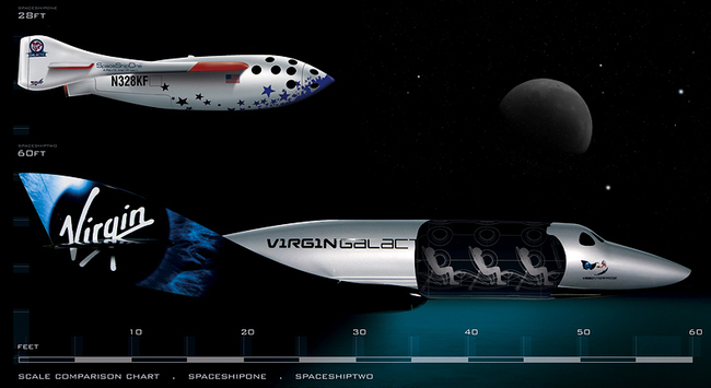 5 футуристични технологии, които ще променят пътуването - Отпуска в космоса