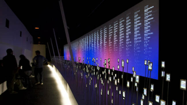 Ноу Камп (Камп Ноу)